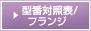 型番対照表／フランジ