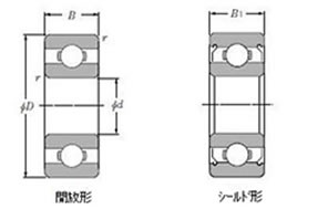 軸受寸法表 image